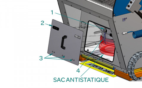  Changement des sacs / seaux de récupération - Niveau 1-2